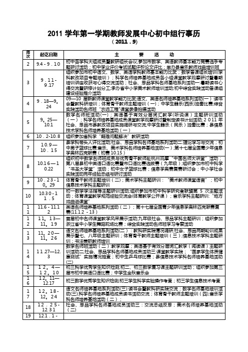 学年第学期教师中心初中组行事历