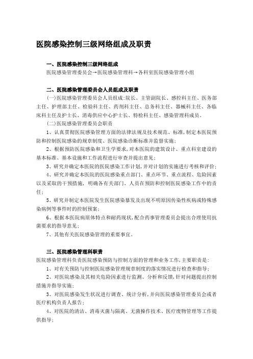 医院感染控制三级网络组成及职责