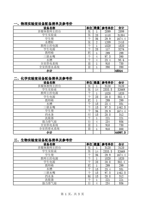 初中理化生实验室设备配备清单及参考价