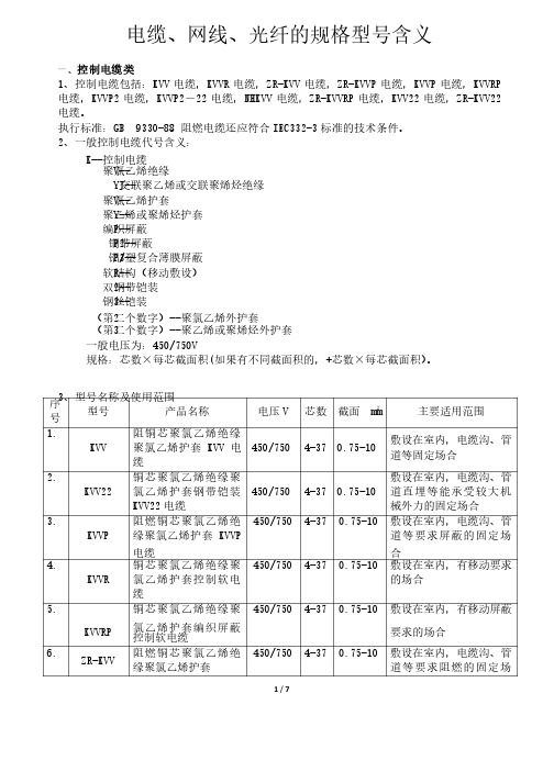 电缆、网线、光纤的规格型号含义