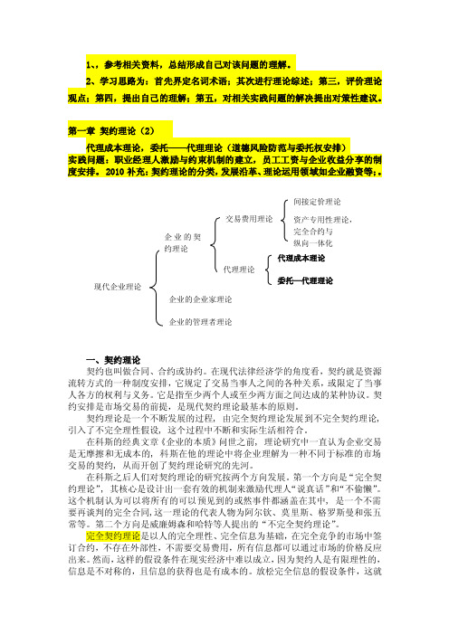 契约理论——精选推荐