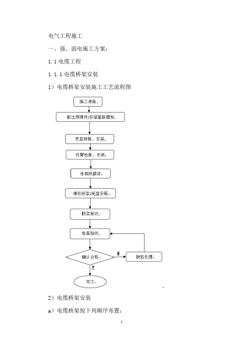 电气工程施工