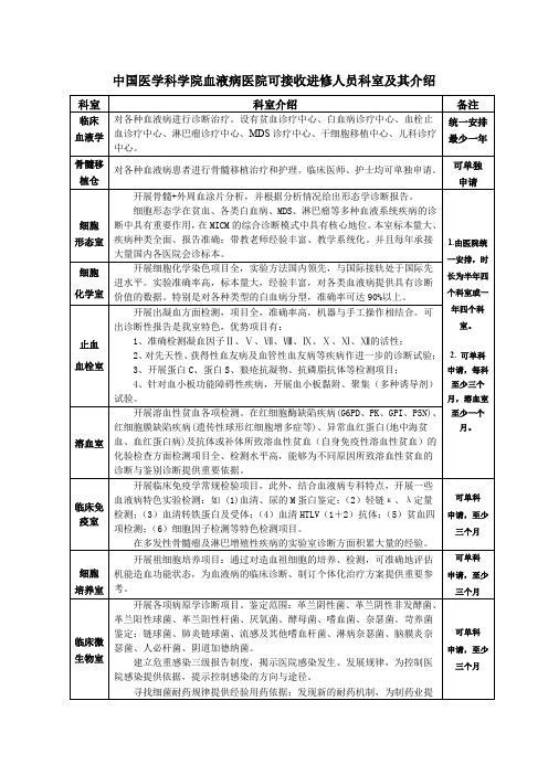 中国医学科学院血液病医院可接收进修人员科室及其介绍