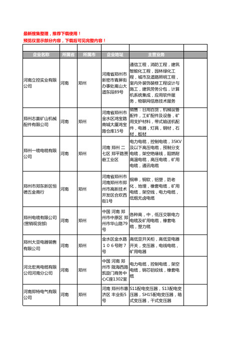 新版河南省矿用电缆工商企业公司商家名录名单联系方式大全46家