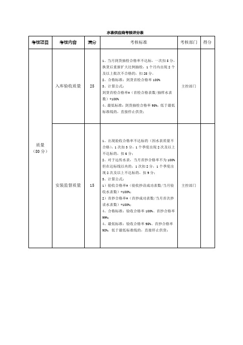 供应商考核评分标准