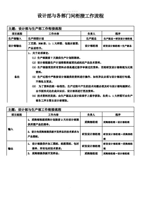 各部门衔接工作流程