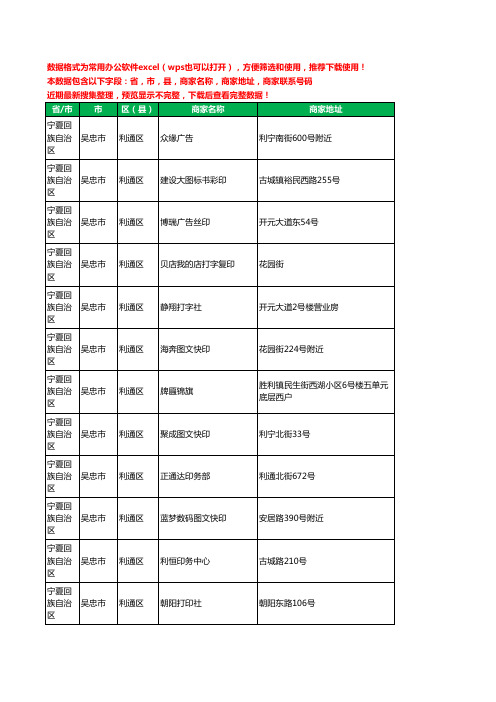 2020新版宁夏回族自治区吴忠市利通区复印工商企业公司商家名录名单黄页联系电话号码地址大全46家