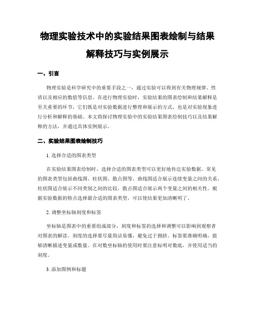 物理实验技术中的实验结果图表绘制与结果解释技巧与实例展示