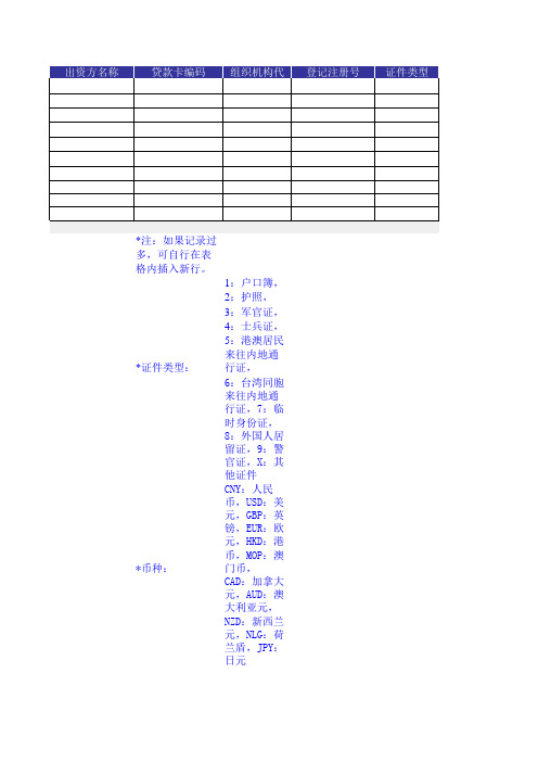 填报资料3：借款人基本信息表模板