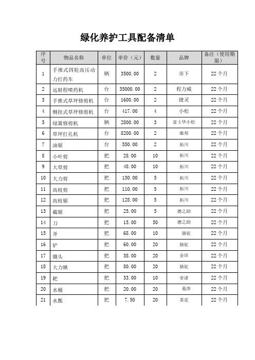 绿化养护工具配备清单