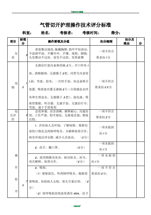 气管切开护理操作评分标准