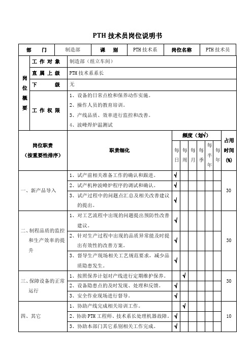 PTH技术员岗位职责及工作内容说明书