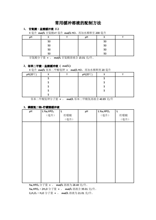 常用缓冲溶液的配制