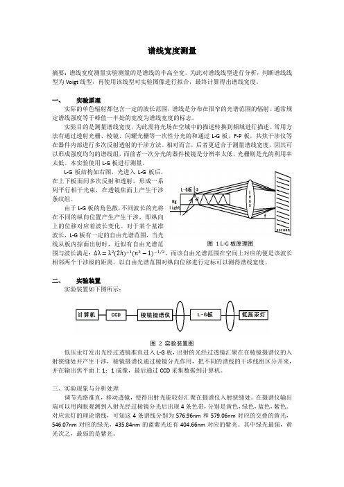 谱线宽度测量