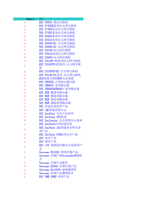 H3C最新产品手册