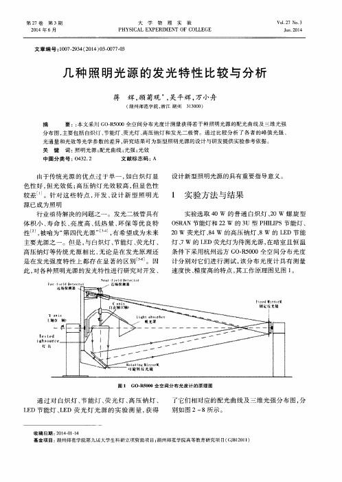 几种照明光源的发光特性比较与分析