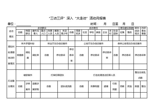 三访三评深化大走访活动月报表