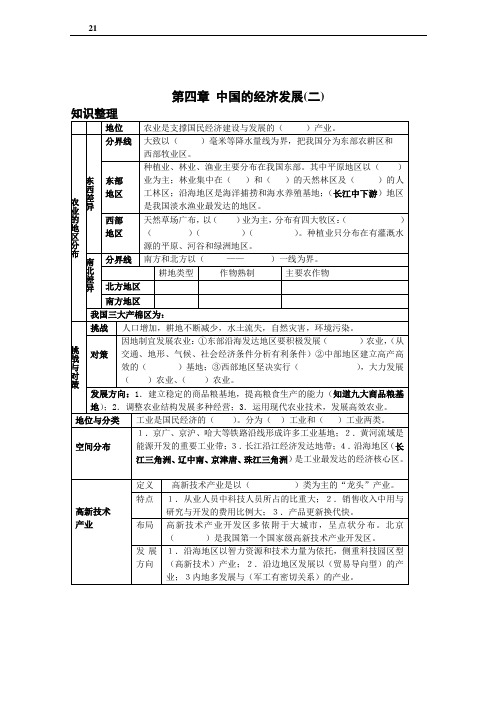 初二地理复习学案_(21)