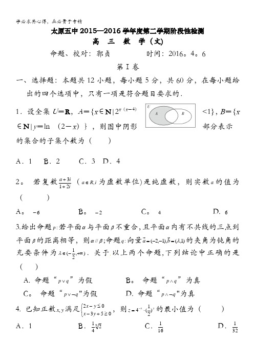 山西省太原市第五中学2016届高三4月阶段性检测(模拟)文科数学试卷 含答案