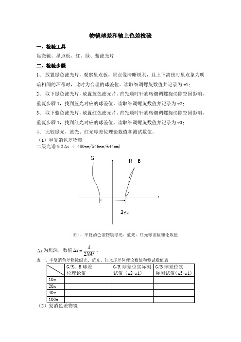 物镜球差和轴上色差检验