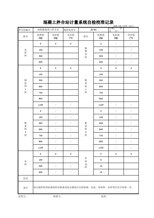 混凝土拌合站计量系统自检校准记录