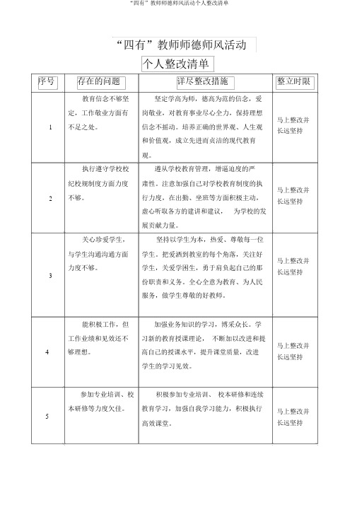 “四有”教师师德师风活动个人整改清单