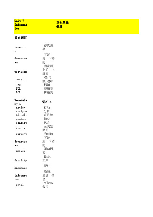 物流英语(05362)课后词汇 unit 7