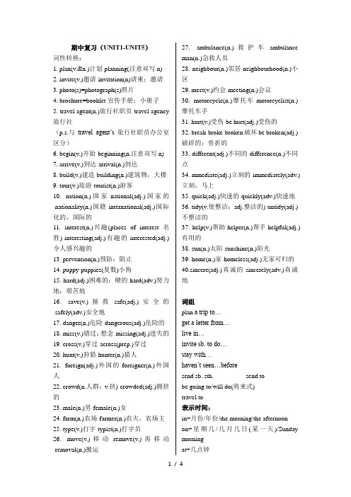 上海英语七年级U1-U5知识点整理