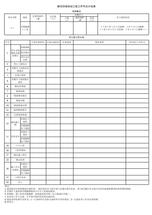 新项目地块动工前工作节点计划表(1)