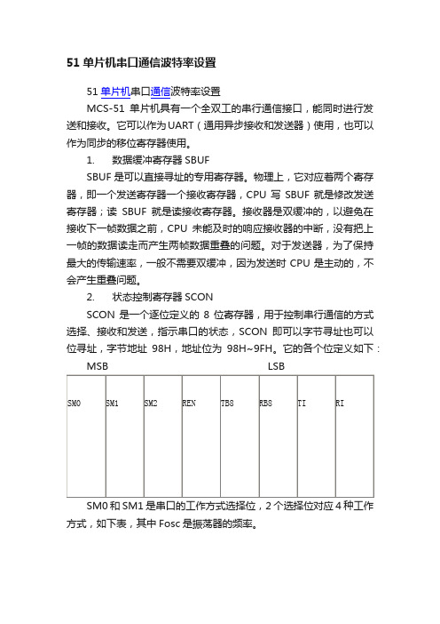 51单片机串口通信波特率设置