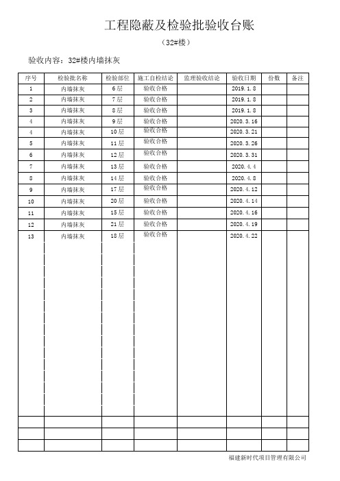 砌筑抹灰检验批台账(32#楼内墙抹灰)