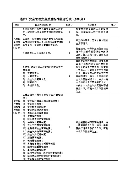 选矿厂安全管理安全质量标准化评分表