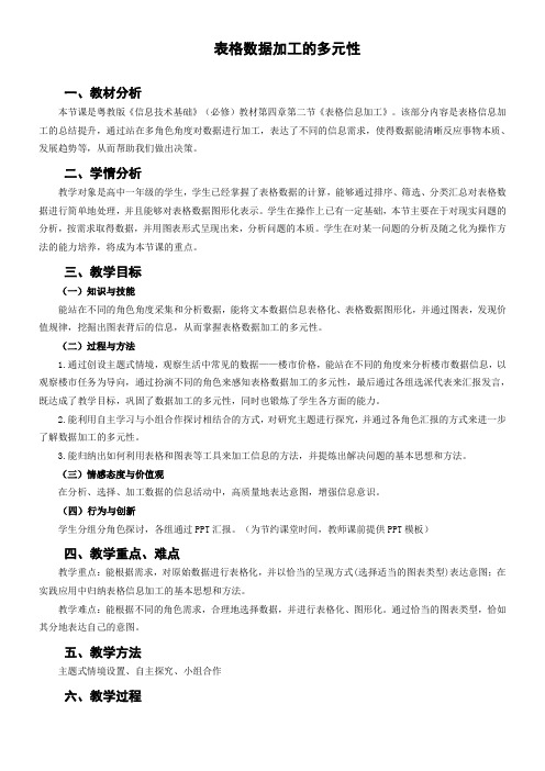 高中信息技术必修：信息技术基础-利用图表呈现分析结果-说课一等奖