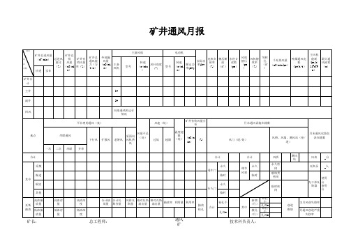 矿井通风月报