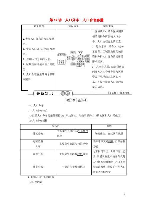 新教材高考地理一轮复习第五单元人口与环境第12讲人口分布人口合理容量学案鲁教版