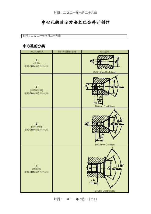 中心孔的表示方法