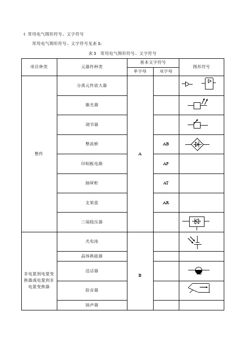 电气图形符号、文字符号1