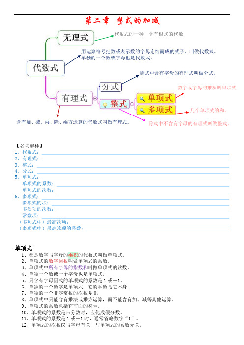 第二章 整式 及整式的加减  知识点