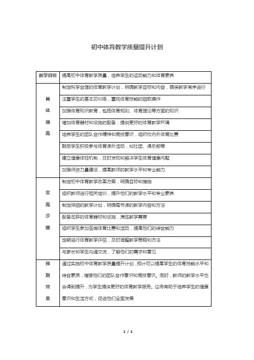 初中体育教学质量提升计划