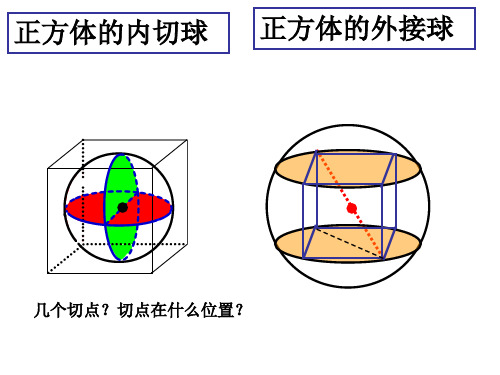 正四面体内切球和外接球