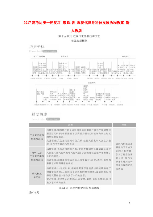 2017高考历史一轮复习第51讲近现代世界科技发展历程教案新人教版