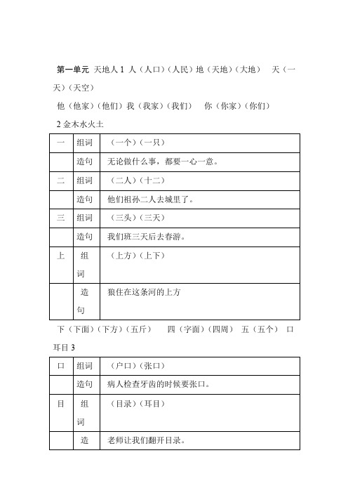 一年级上册语文素材 生字组词和造句 人教部编版