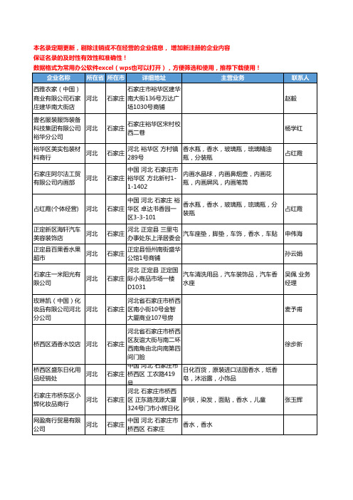 2020新版河北省香水工商企业公司名录名单黄页联系方式大全142家