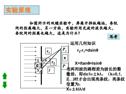 用双缝干涉测定光的波长(PPT)5-5