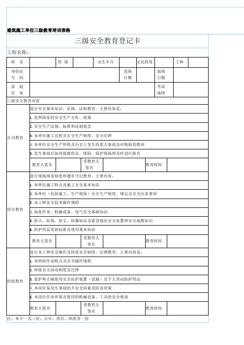 建筑施工单位三级教育培训表格