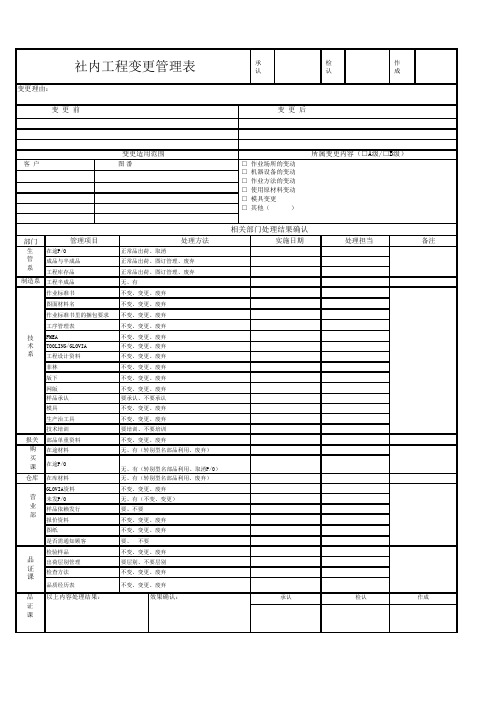 4M变更表格