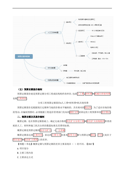 2018造价计价专题九工程计价定额(二)