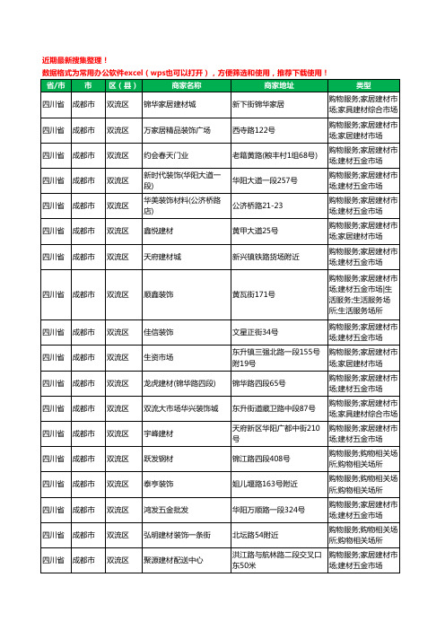 2020新版四川省成都市双流区建材工商企业公司商家名录名单黄页联系方式大全891家