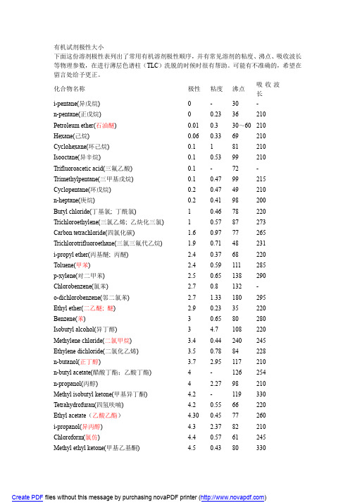有机溶剂极性大小