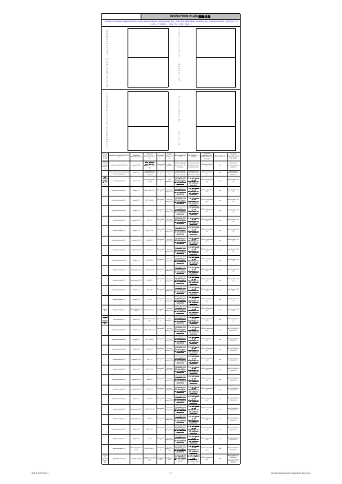 检验计划